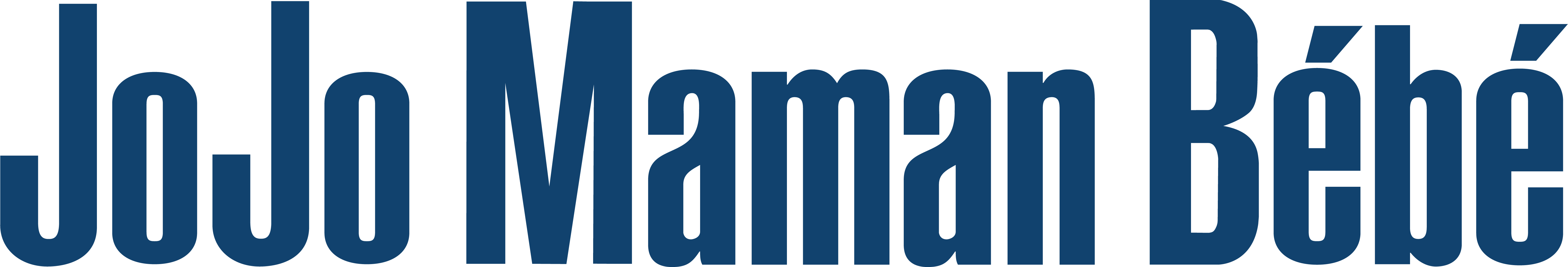 Ways to return JoJo Maman Bébé Help